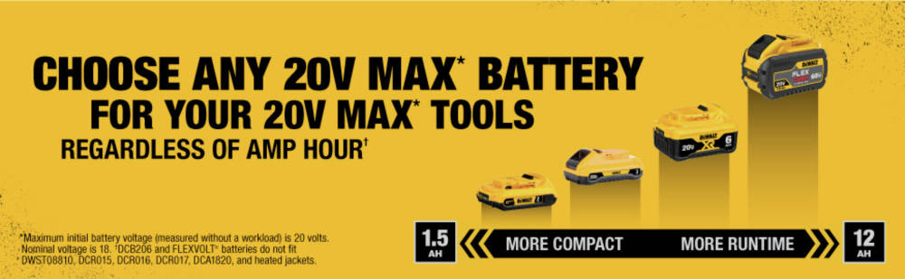 Choose Any 20V Max Battery For Your 20V Max Tools Regardless Of AMP Hour